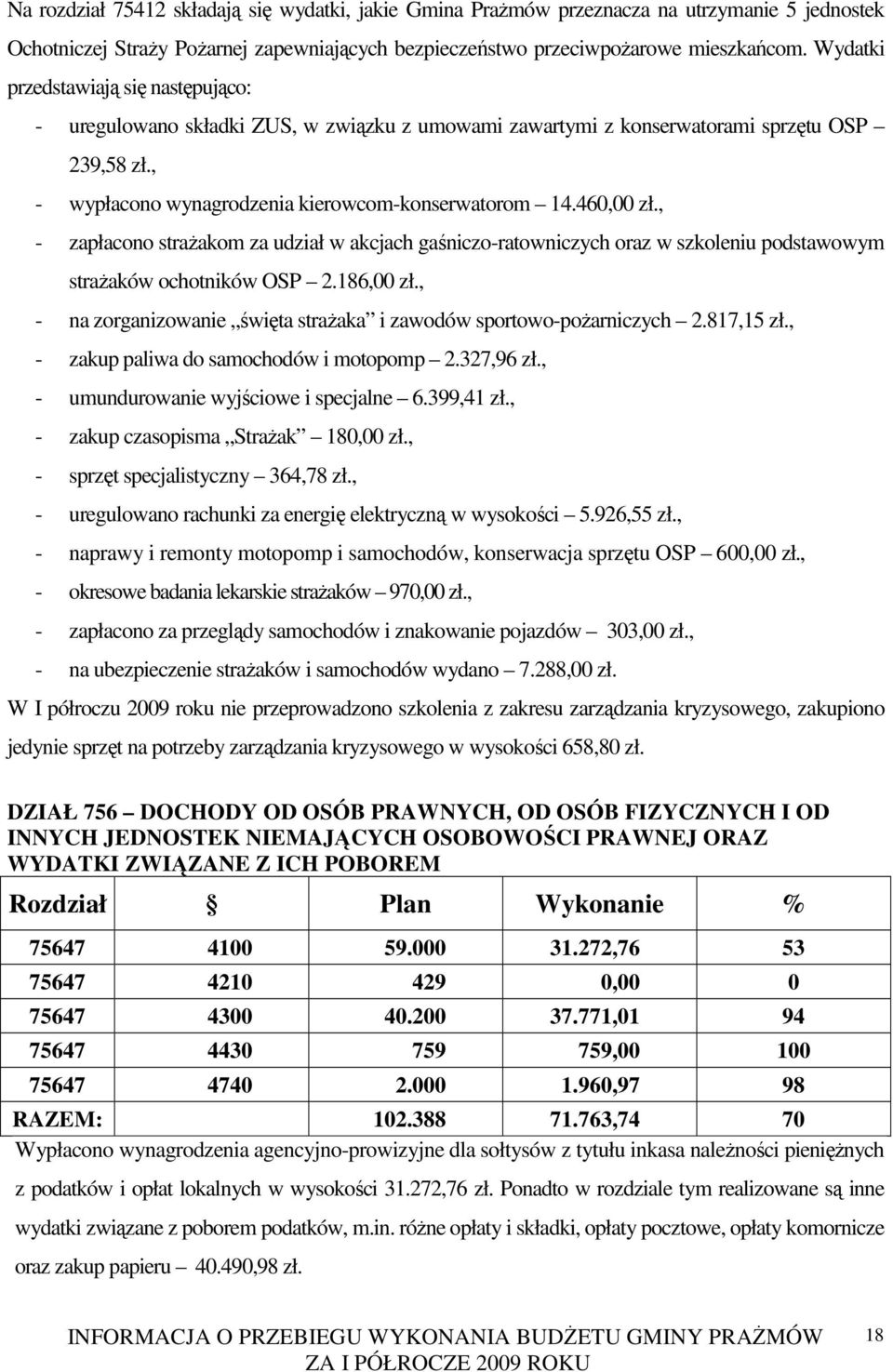 , - zapłacono straŝakom za udział w akcjach gaśniczo-ratowniczych oraz w szkoleniu podstawowym straŝaków ochotników OSP 2.186,00 zł.