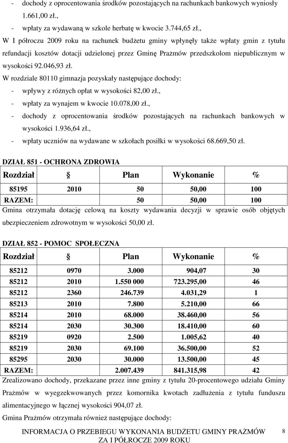 W rozdziale 80110 gimnazja pozyskały następujące dochody: - wpływy z róŝnych opłat w wysokości 82,00 zł., - wpłaty za wynajem w kwocie 10.078,00 zł.