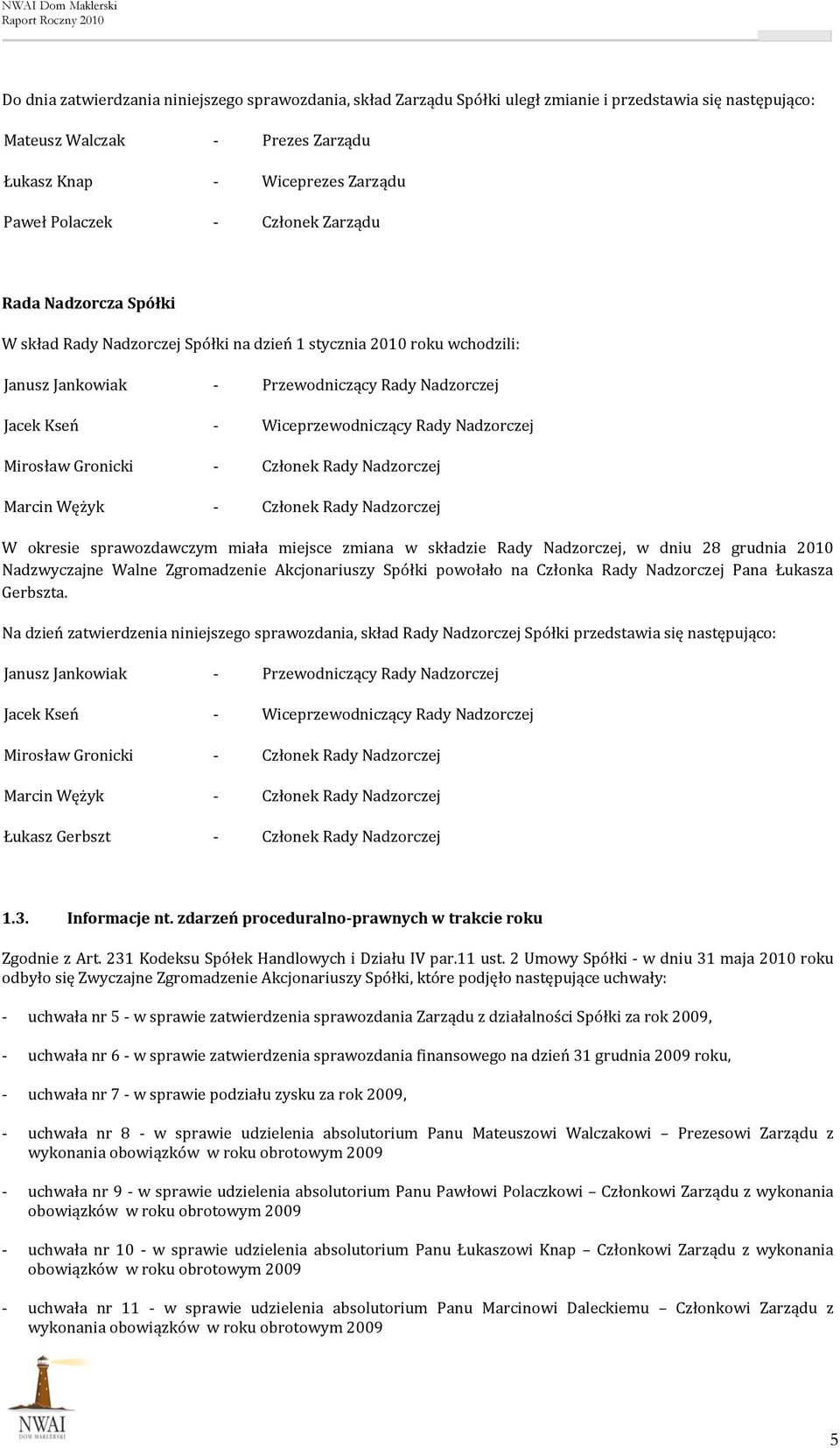 Nadzorczej Mirosław Gronicki - Członek Rady Nadzorczej Marcin Wężyk - Członek Rady Nadzorczej W okresie sprawozdawczym miała miejsce zmiana w składzie Rady Nadzorczej, w dniu 28 grudnia 2010