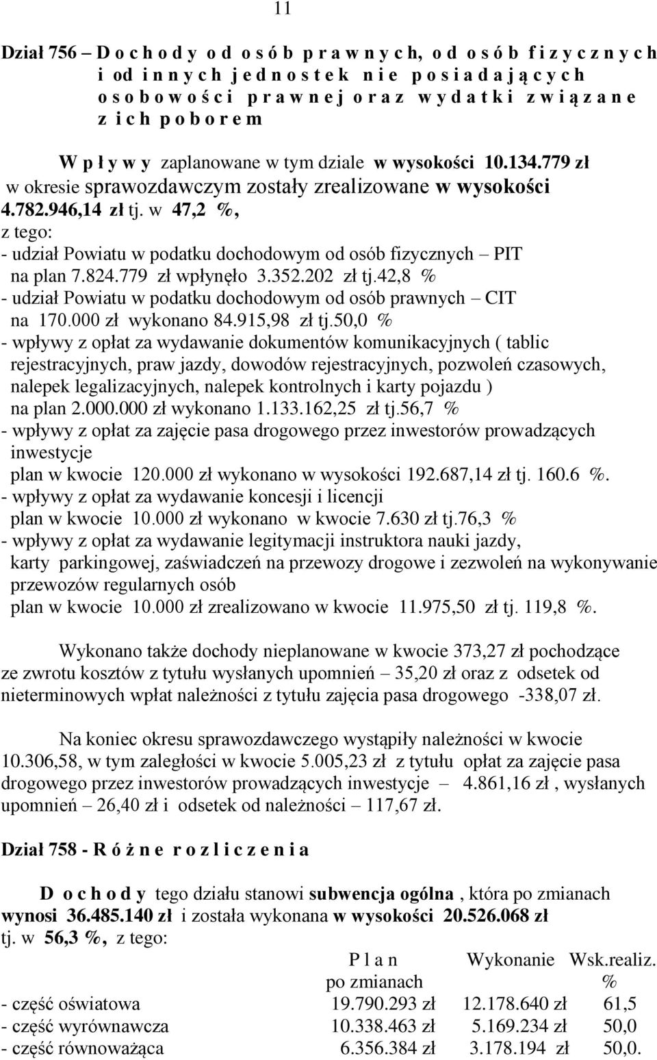 w 47,2 %, z tego: - udział Powiatu w podatku dochodowym od osób fizycznych PIT na plan 7.824.779 zł wpłynęło 3.352.202 zł tj.42,8 % - udział Powiatu w podatku dochodowym od osób prawnych CIT na 170.