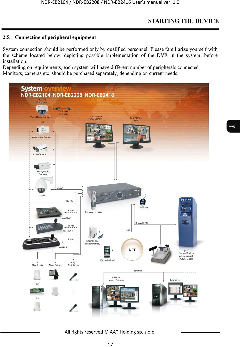 Please familiarize yourself with the scheme located below, depicting possible implementation of the DVR in the system, before