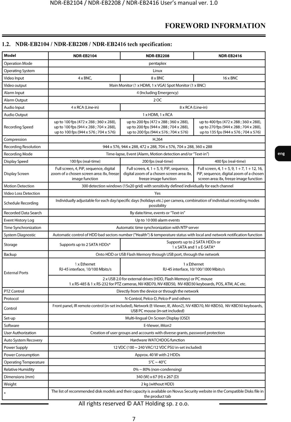 NDR-EB2104 / NDR-EB2208 / NDR-EB2416 tech