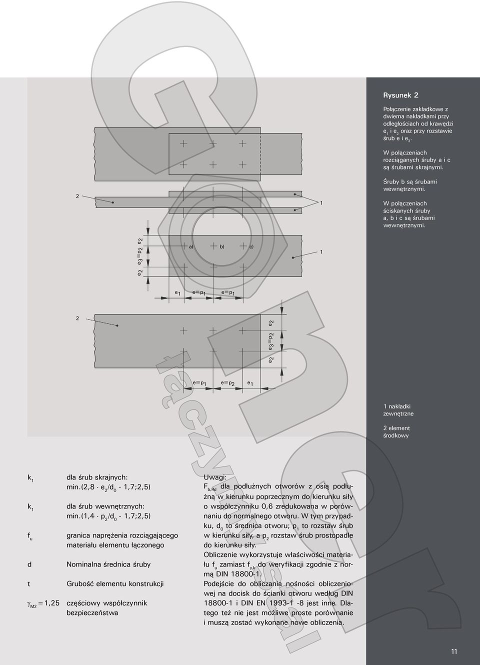 e 2 e 3 p 2 e 2 a) b) c) 1 e 1 e p 1 e p 1 2 e 2 e 3 p 2 e 2 e p 1 e p 2 e 1 1 nakładki zewnętrzne 2 element środkowy k 1 k 1 f u d t γ M2 =1,25 dla śrub skrajnych: min.
