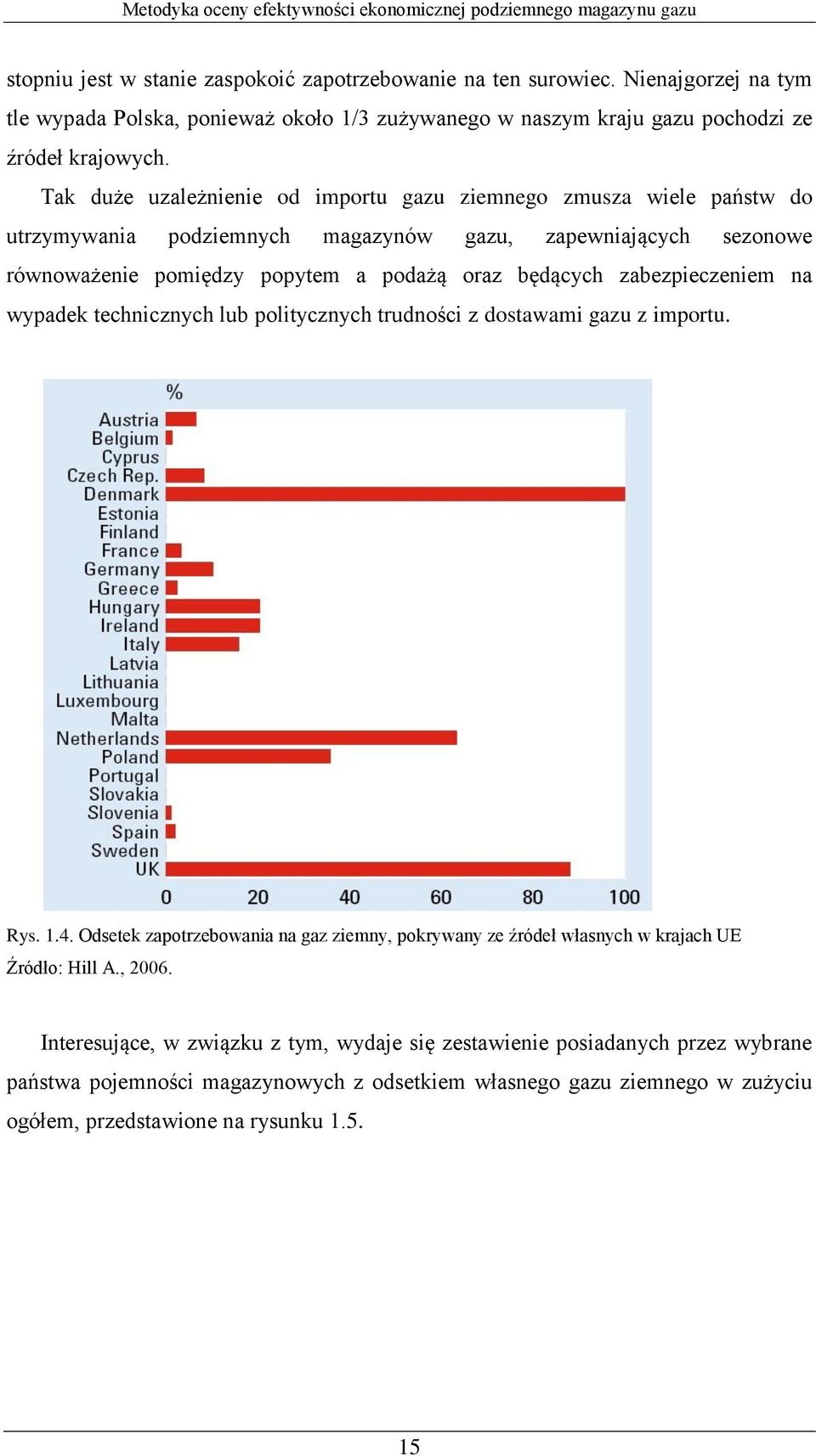 zabezpieczeniem na wypadek technicznych lub politycznych trudności z dostawami gazu z importu. Rys. 1.4.