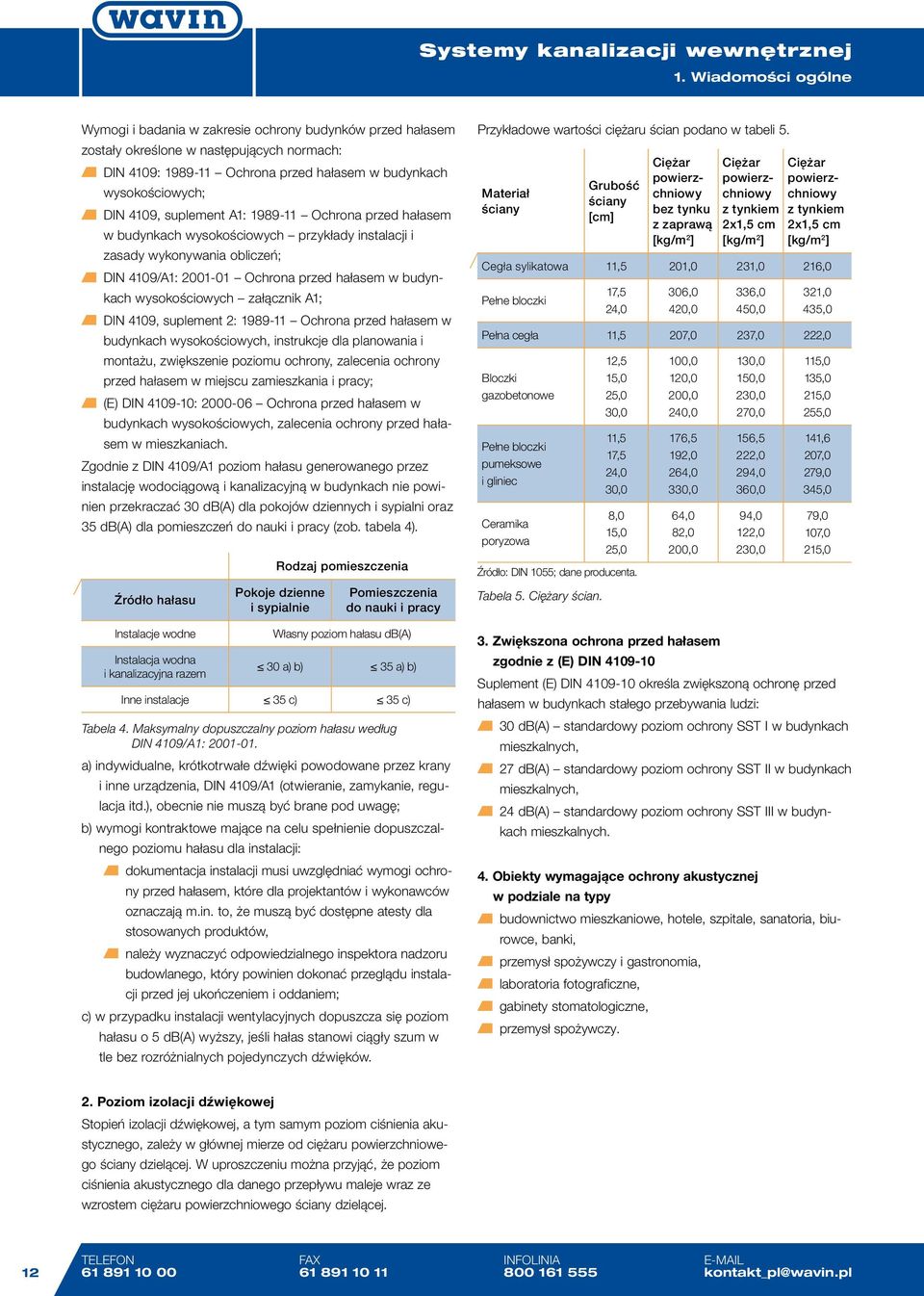 załącznik A1; DIN 4109, suplement 2: 1989-11 Ochrona przed hałasem w budynkach wysokościowych, instrukcje dla planowania i montażu, zwiększenie poziomu ochrony, zalecenia ochrony przed hałasem w