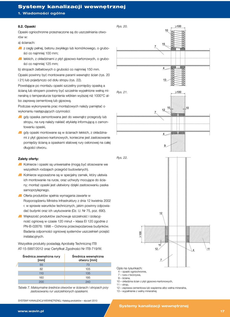 gipsowo-kartonowych, o grubości co najmniej 125 mm; b) stropach żelbetowych o grubości co najmniej 150 mm. Opaski powinny być montowane parami wewnątrz ścian (rys.