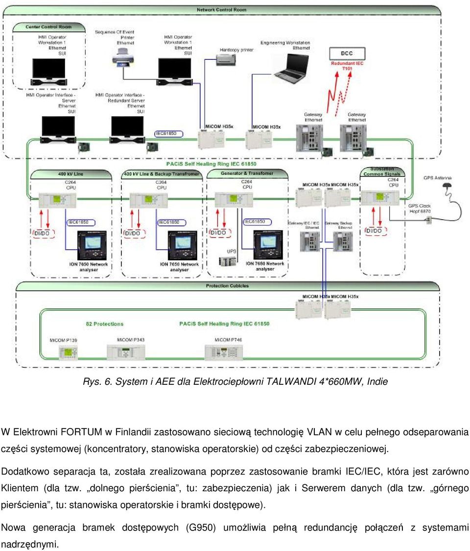 odseparowania części systemowej (koncentratory, stanowiska operatorskie) od części zabezpieczeniowej.