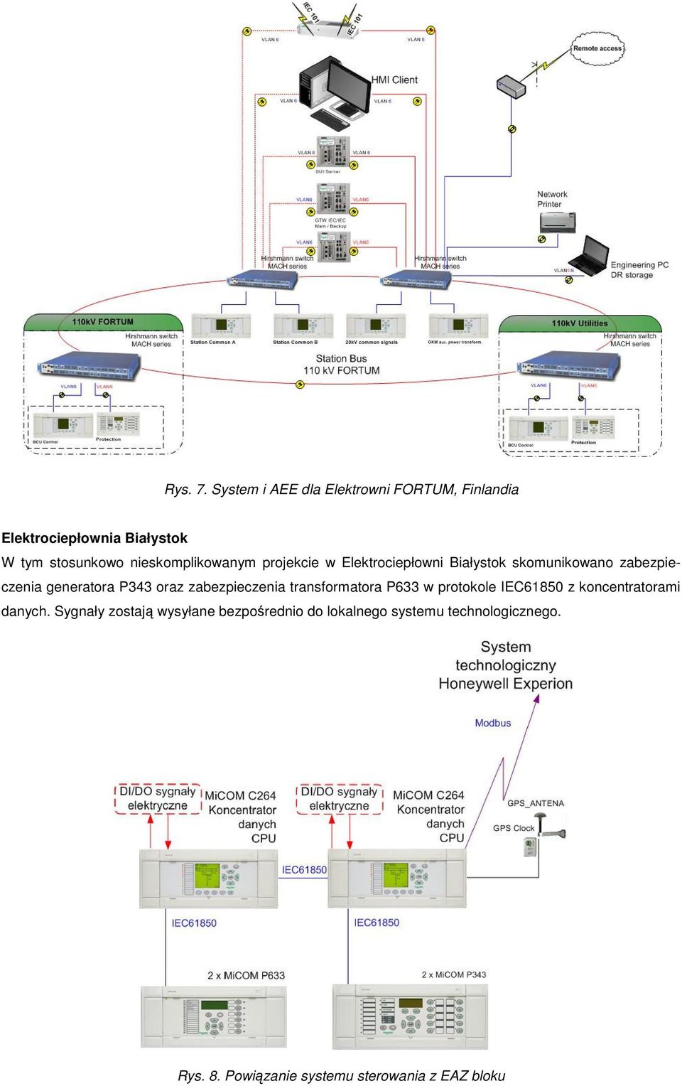 nieskomplikowanym projekcie w Elektrociepłowni Białystok skomunikowano zabezpieczenia generatora P343