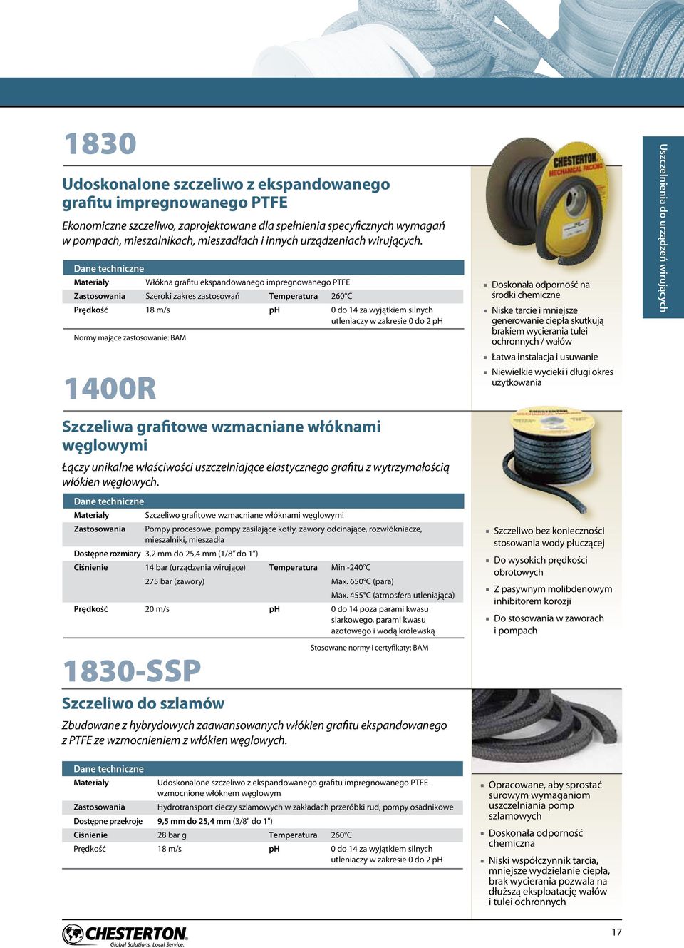 Dae techicze Materiały Włóka grafitu ekspadowaego impregowaego PTFE Zastosowaia Szeroki zakres zastosowań Temperatura 260 C Prędkość 18 m/s ph 0 do 14 za wyjątkiem silych utleiaczy w zakresie 0 do 2