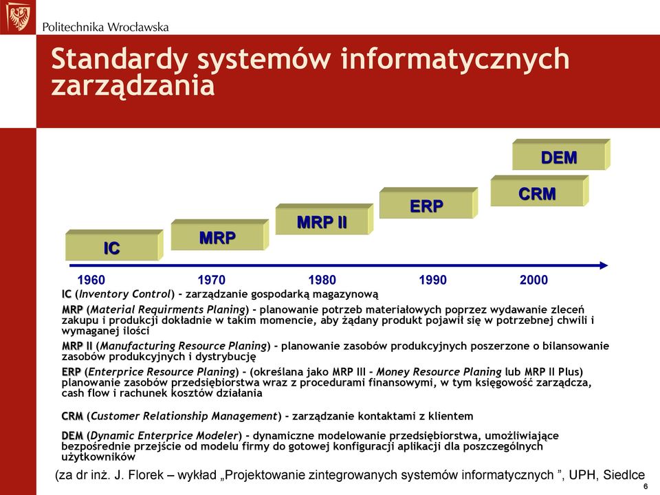 Resource Planing) - planowanie zasobów produkcyjnych poszerzone o bilansowanie zasobów produkcyjnych i dystrybucję ERP (Enterprice Resource Planing) - (określana jako MRP III - Money Resource Planing