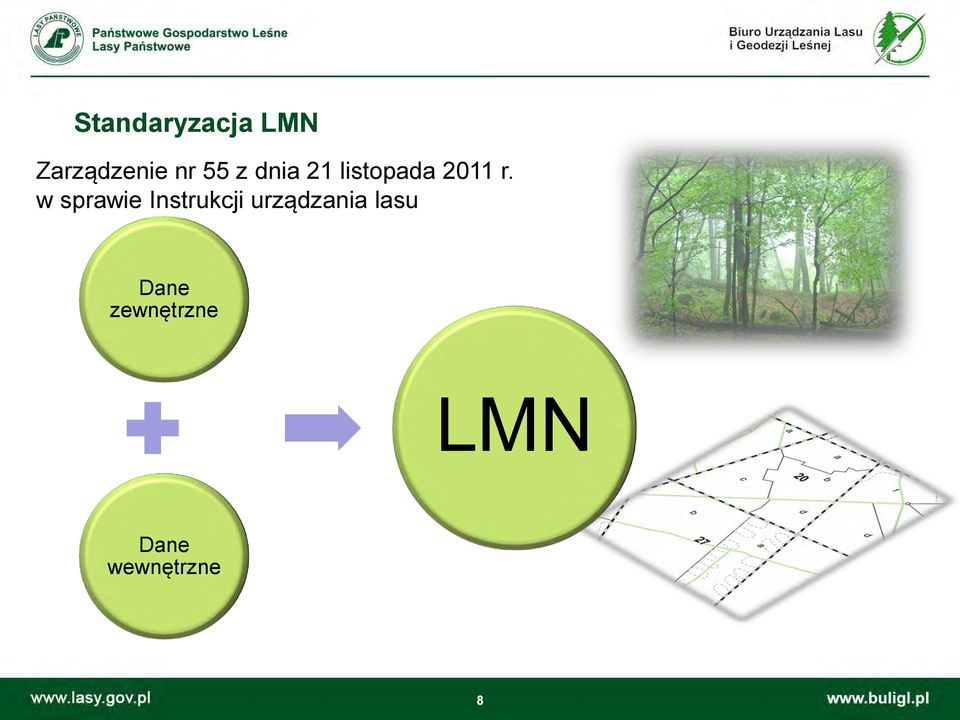 w sprawie Instrukcji urządzania lasu Dane