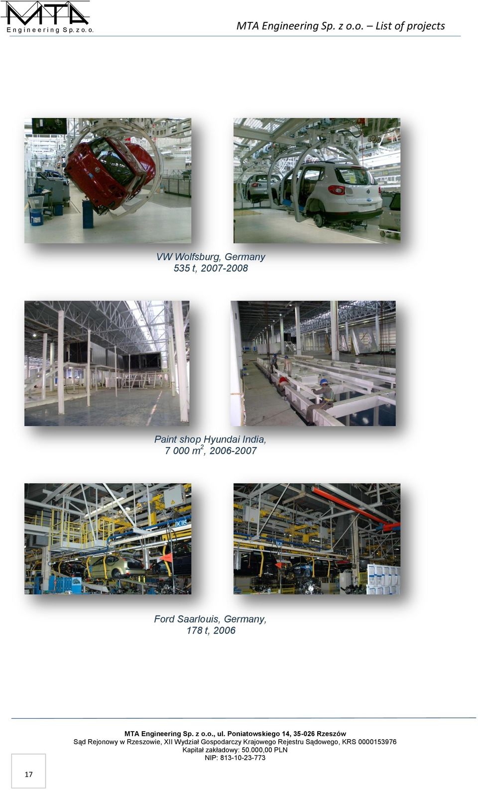 -2008 Paint shop Hyundai India, 7 000 m 2, 2006- Ford