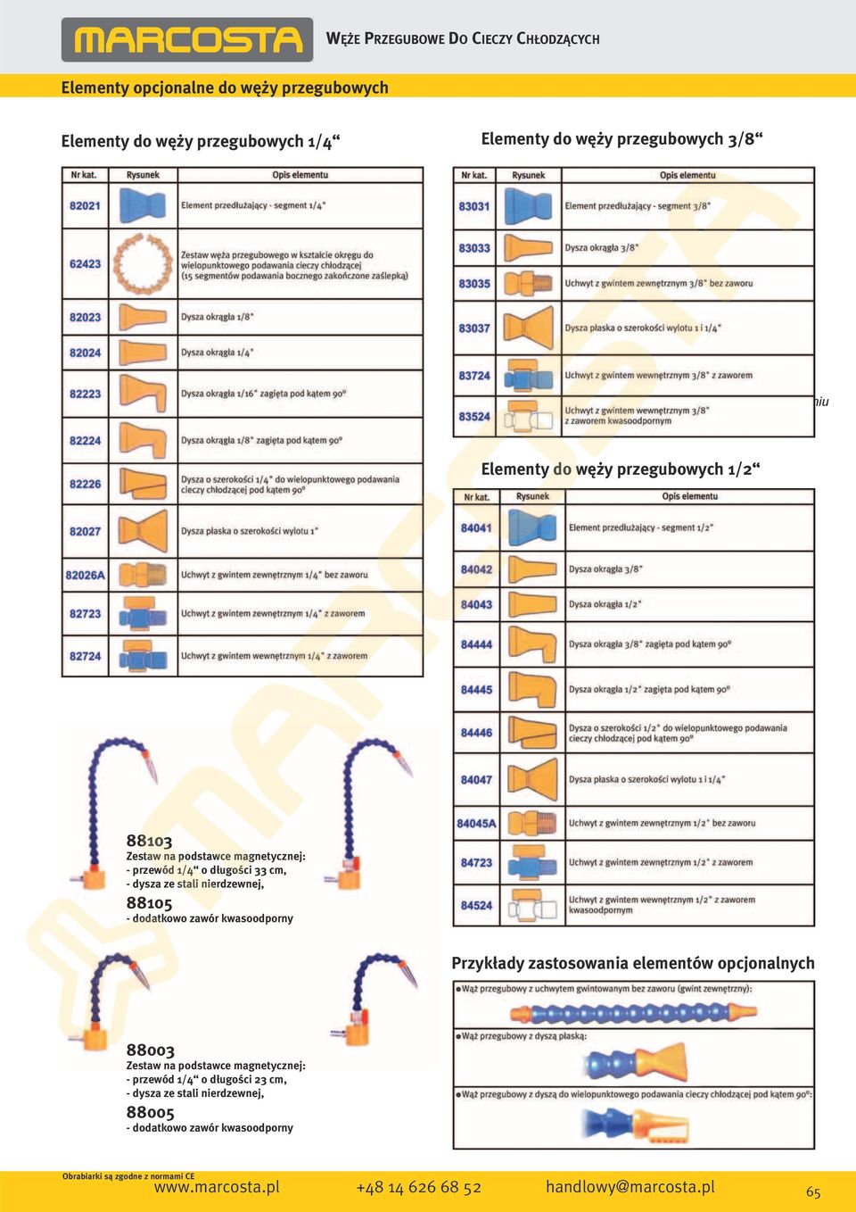 stali nierdzewnej, 88105 - dodatkowo zawór kwasoodporny Przykłady zastosowania elementów opcjonalnych 88003 Zestaw na podstawce magnetycznej: -