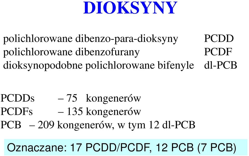 polichlorowane bifenyle dl-pcb PCDDs 75 kongenerów PCDFs 135