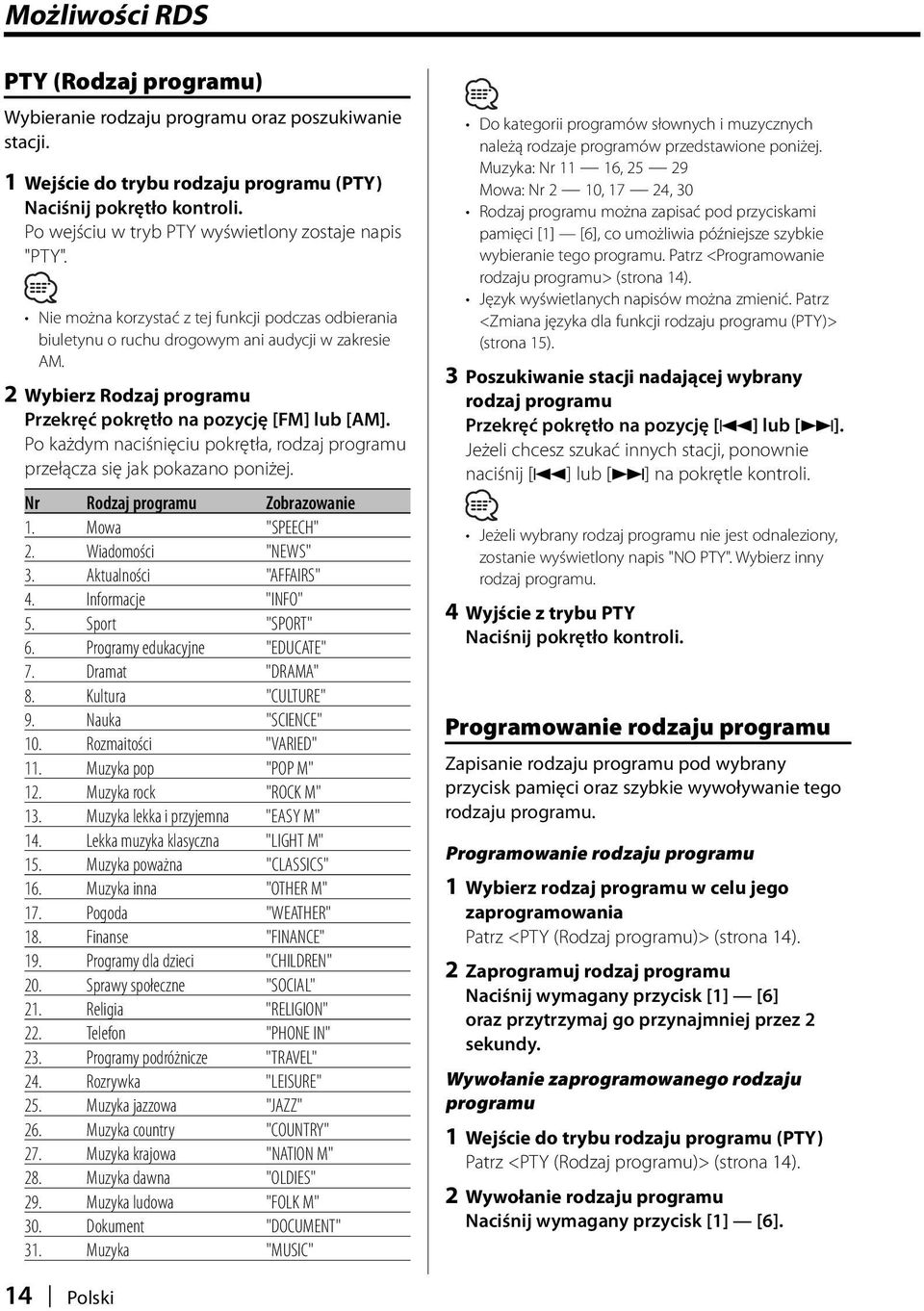 2 Wybierz Rodzaj programu Przekręć pokrętło na pozycję [FM] lub [AM]. Po każdym naciśnięciu pokrętła, rodzaj programu przełącza się jak pokazano poniżej. Nr Rodzaj programu 1. Mowa "SPEECH" 2.