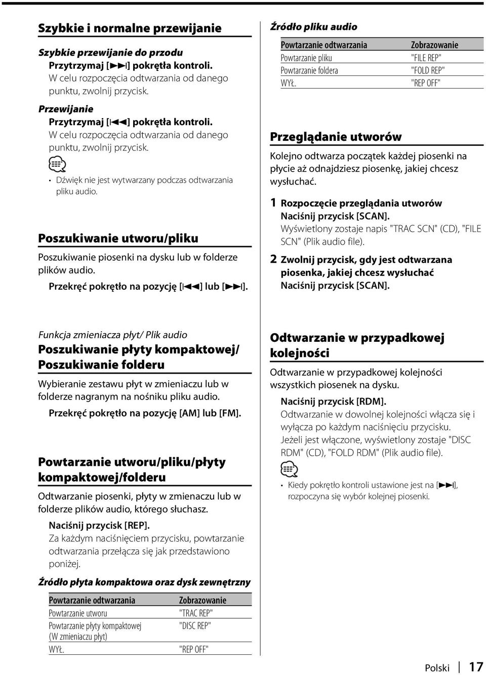 Poszukiwanie utworu/pliku Poszukiwanie piosenki na dysku lub w folderze plików audio. Przekręć pokrętło na pozycję [4] lub [ ].