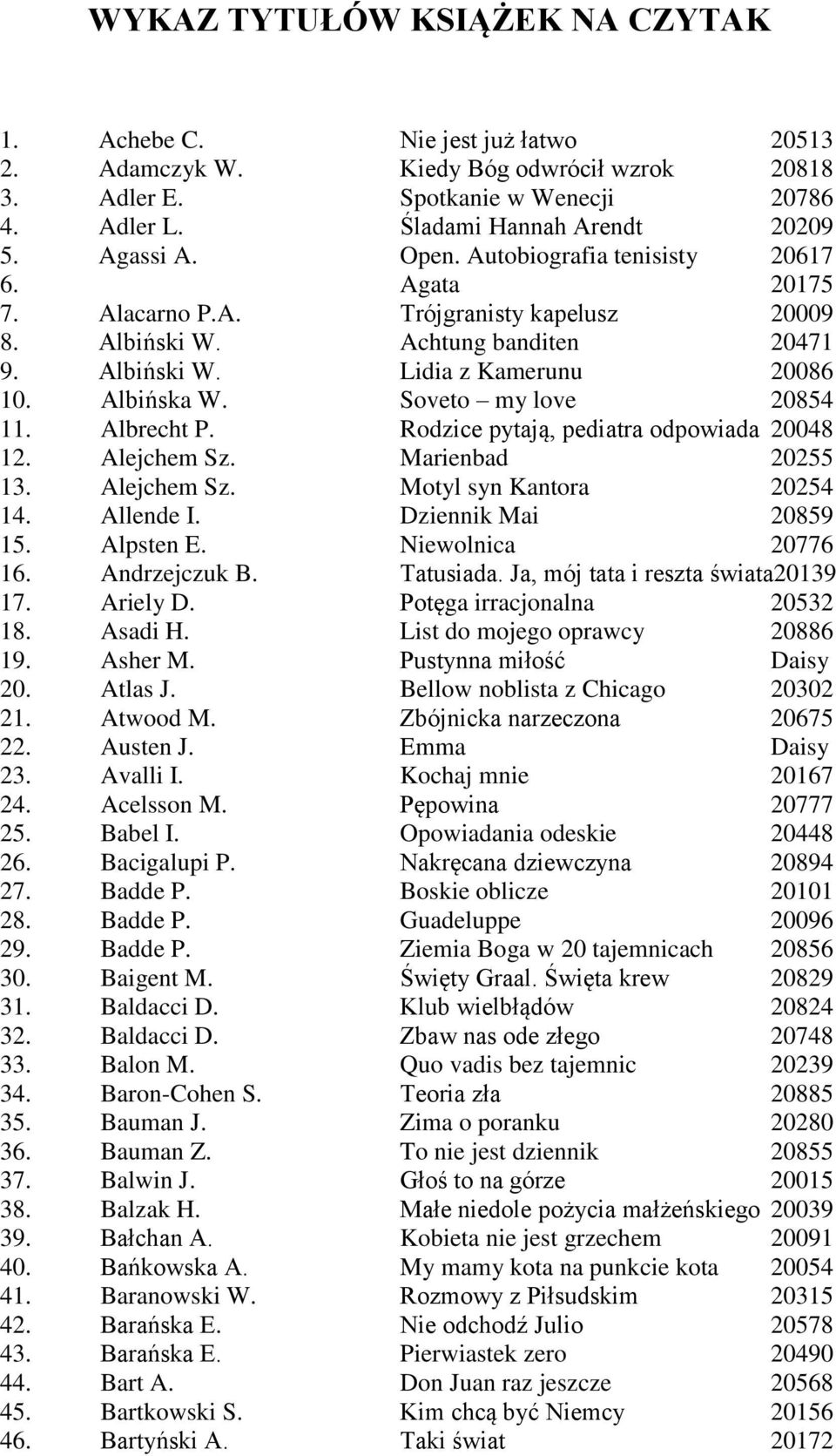 Soveto my love 20854 11. Albrecht P. Rodzice pytają, pediatra odpowiada 20048 12. Alejchem Sz. Marienbad 20255 13. Alejchem Sz. Motyl syn Kantora 20254 14. Allende I. Dziennik Mai 20859 15. Alpsten E.