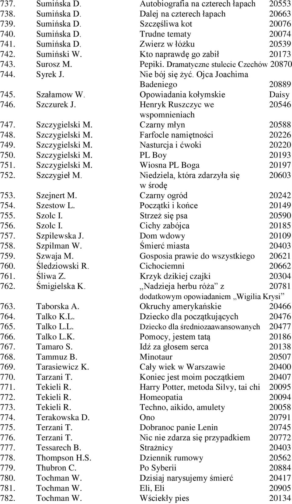 Opowiadania kołymskie Daisy 746. Szczurek J. Henryk Ruszczyc we 20546 wspomnieniach 747. Szczygielski M. Czarny młyn 20588 748. Szczygielski M. Farfocle namiętności 20226 749. Szczygielski M. Nasturcja i ćwoki 20220 750.