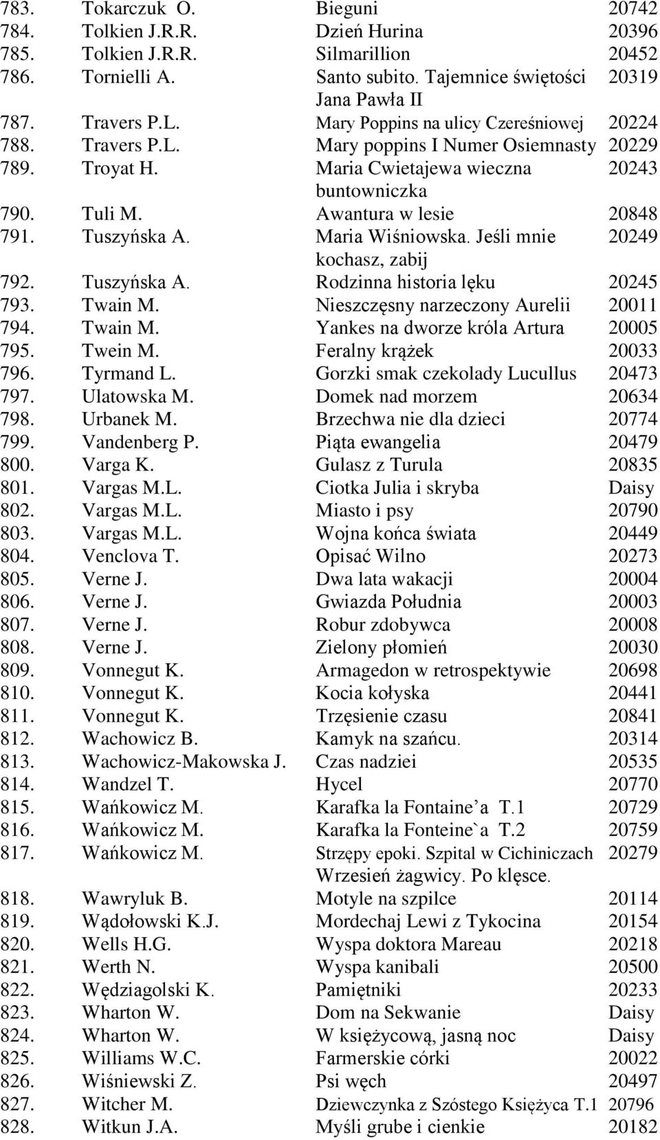 Tuszyńska A. Maria Wiśniowska. Jeśli mnie 20249 kochasz, zabij 792. Tuszyńska A. Rodzinna historia lęku 20245 793. Twain M. Nieszczęsny narzeczony Aurelii 20011 794. Twain M. Yankes na dworze króla Artura 20005 795.