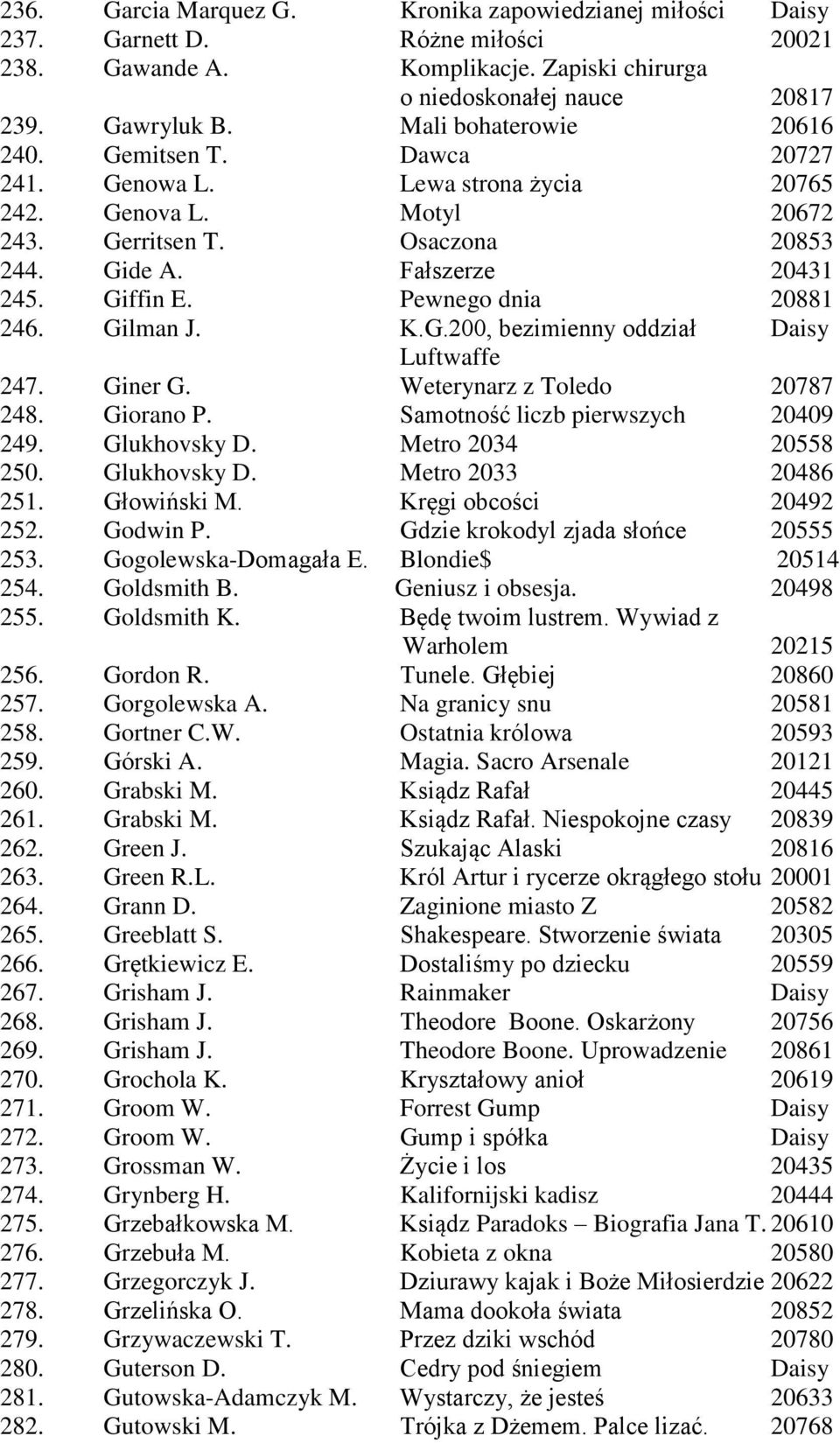 Pewnego dnia 20881 246. Gilman J. K.G.200, bezimienny oddział Daisy Luftwaffe 247. Giner G. Weterynarz z Toledo 20787 248. Giorano P. Samotność liczb pierwszych 20409 249. Glukhovsky D.