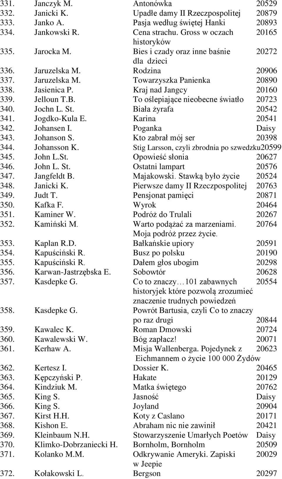 Jochn L. St. Biała żyrafa 20542 341. Jogdko-Kula E. Karina 20541 342. Johansen I. Poganka Daisy 343. Johanson S. Kto zabrał mój ser 20398 344. Johansson K.