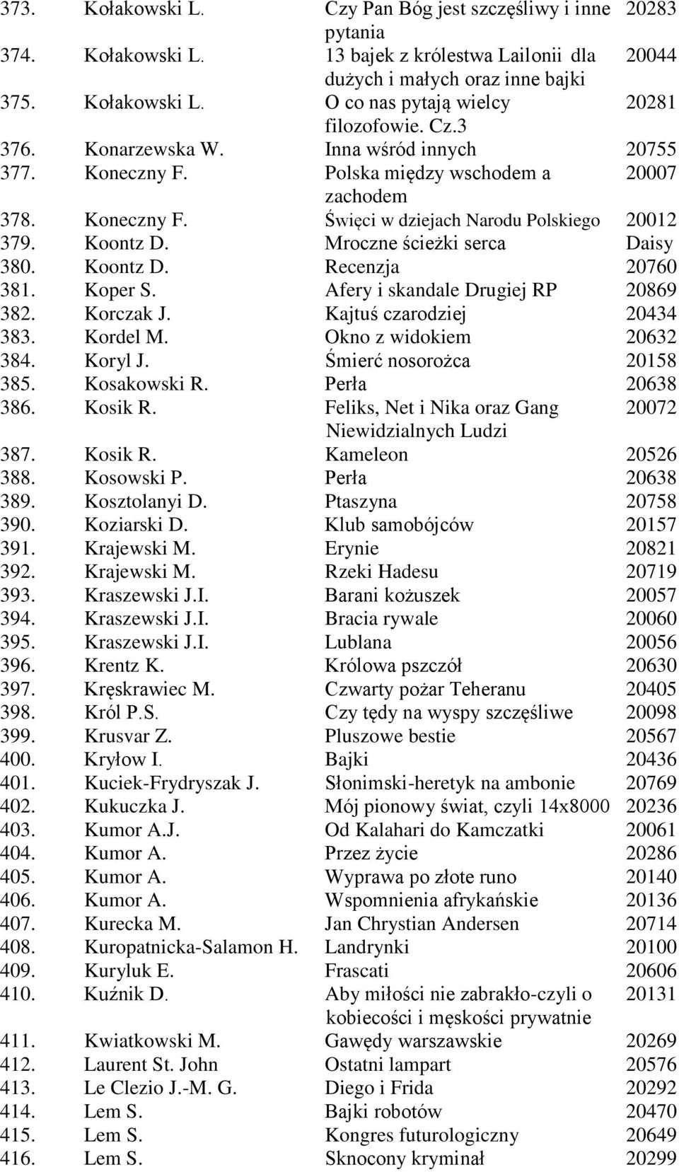 Mroczne ścieżki serca Daisy 380. Koontz D. Recenzja 20760 381. Koper S. Afery i skandale Drugiej RP 20869 382. Korczak J. Kajtuś czarodziej 20434 383. Kordel M. Okno z widokiem 20632 384. Koryl J.