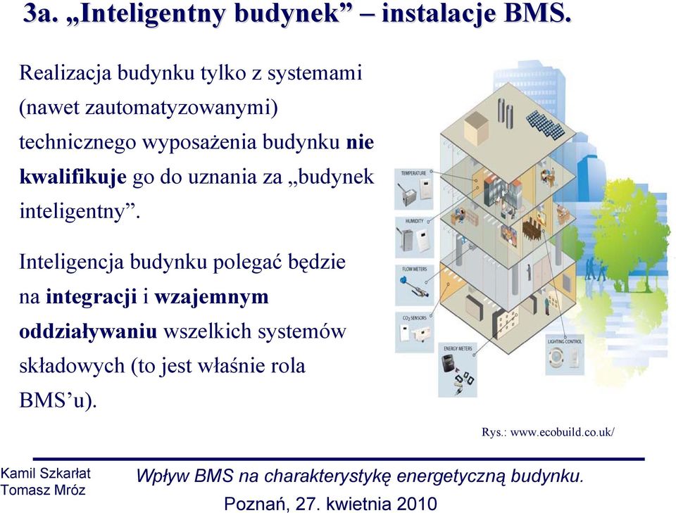 budynku nie kwalifikuje go do uznania za budynek inteligentny.