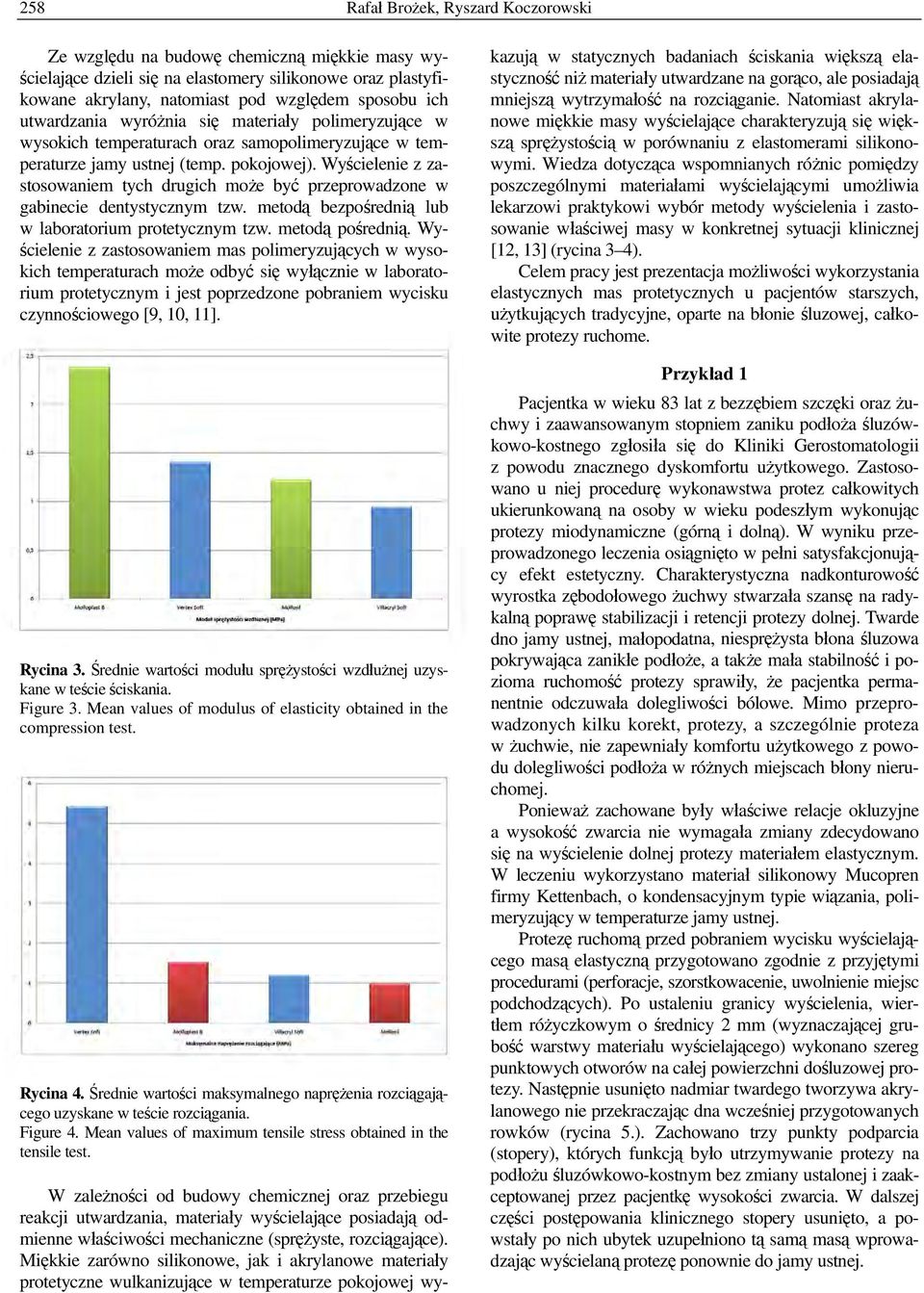 Wyścielenie z zastosowaniem tych drugich może być przeprowadzone w gabinecie dentystycznym tzw. metodą bezpośrednią lub w laboratorium protetycznym tzw. metodą pośrednią.