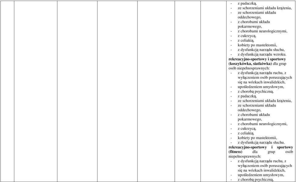 rekreacyjno-sportowy i sportowy (koszykówka, siatkówka) dla grup osób niepełnosprawnych: - upośledzeniem umysłowym, - z chorobą psychiczną,  słuchu.