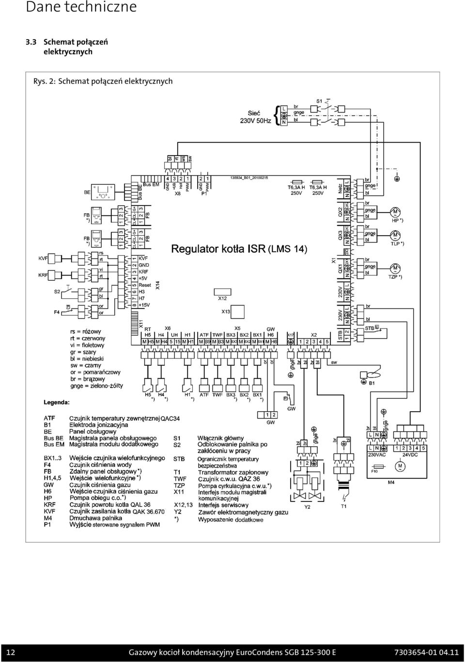 2: Schemat połączeń elektrycznych 12