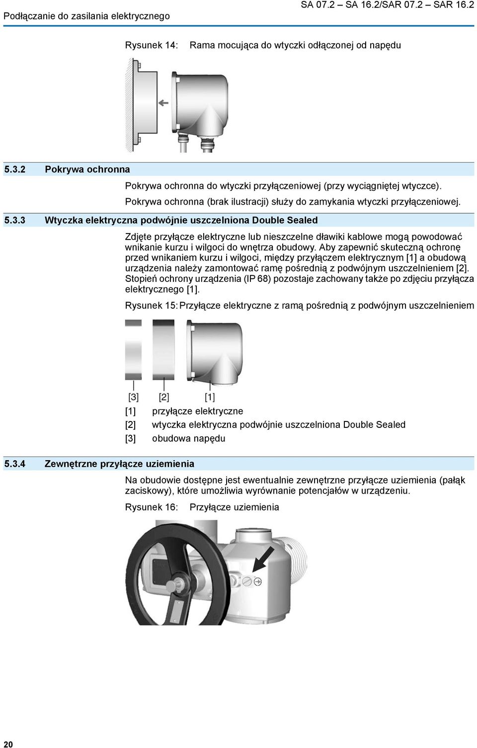 3 Wtyczka elektryczna podwójnie uszczelniona Double Sealed Zdjęte przyłącze elektryczne lub nieszczelne dławiki kablowe mogą powodować wnikanie kurzu i wilgoci do wnętrza obudowy.