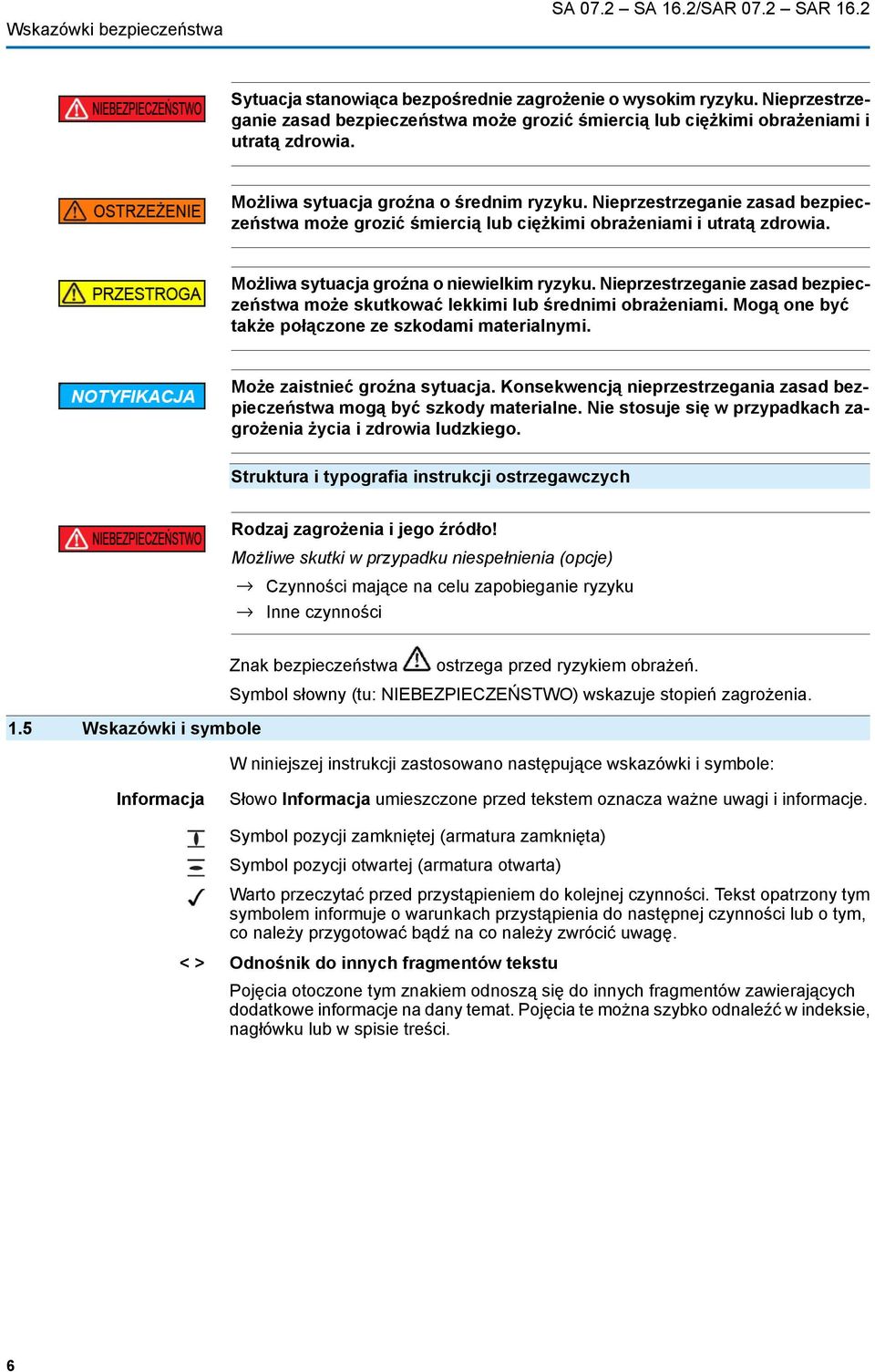 Nieprzestrzeganie zasad bezpieczeństwa może grozić śmiercią lub ciężkimi obrażeniami i utratą zdrowia. Możliwa sytuacja groźna o niewielkim ryzyku.