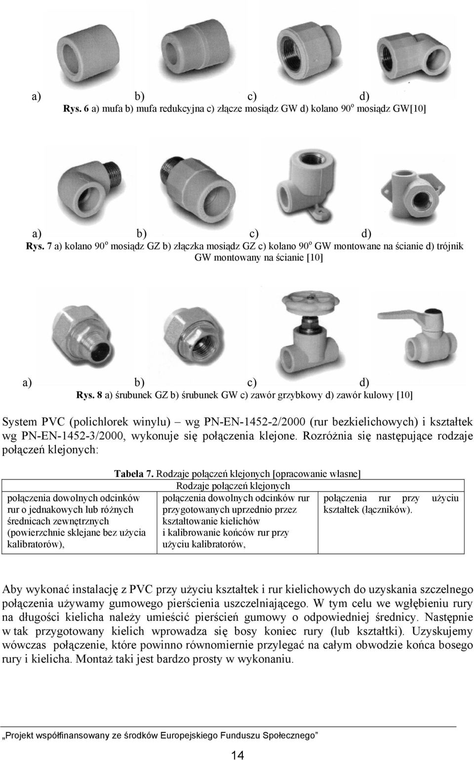 8 a) śrubunek GZ b) śrubunek GW c) zawór grzybkowy d) zawór kulowy [10] System PVC (polichlorek winylu) wg PN-EN-1452-2/2000 (rur bezkielichowych) i kształtek wg PN-EN-1452-3/2000, wykonuje się