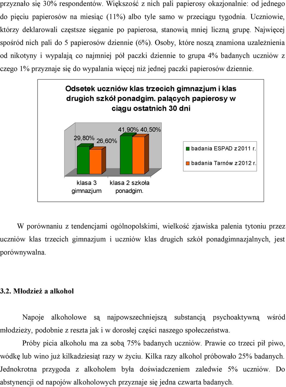 Osoby, które noszą znamiona uzależnienia od nikotyny i wypalają co najmniej pół paczki dziennie to grupa 4% badanych uczniów z czego 1% przyznaje się do wypalania więcej niż jednej paczki papierosów