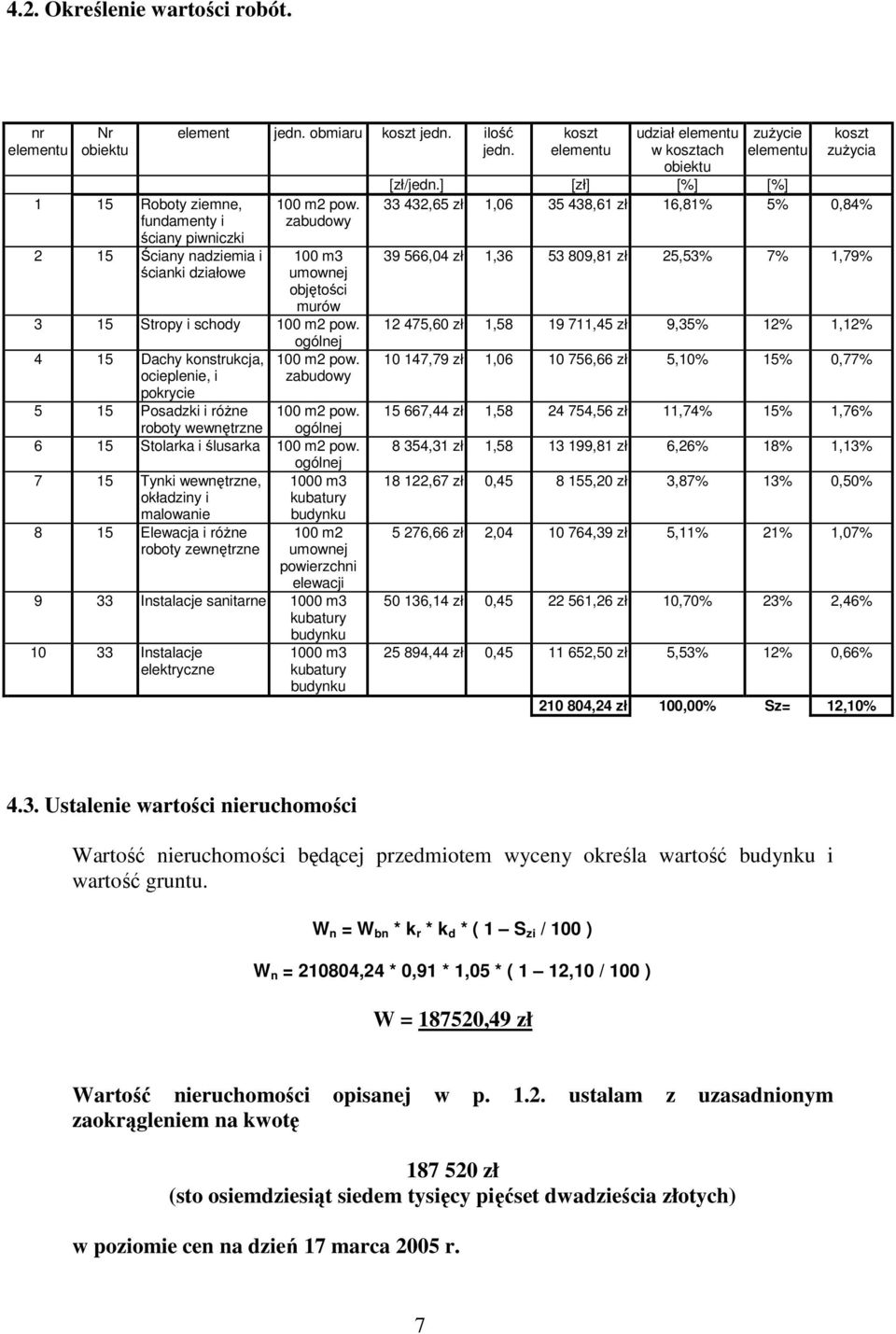 roboty wewnętrzne ogólnej 6 15 Stolarka i ślusarka 100 m2 pow.