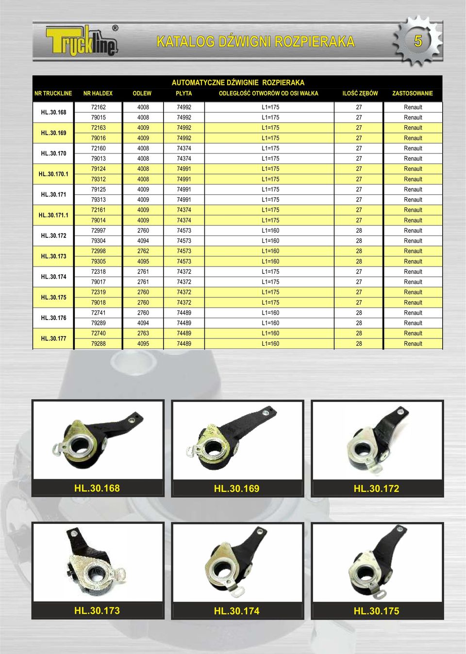 L1=175 27 Renault 79013 4008 74374 L1=175 27 Renault 79124 4008 74991 L1=175 27 Renault 79312 4008 74991 L1=175 27 Renault 79125 4009 74991 L1=175 27 Renault 79313 4009 74991 L1=175 27 Renault 72161