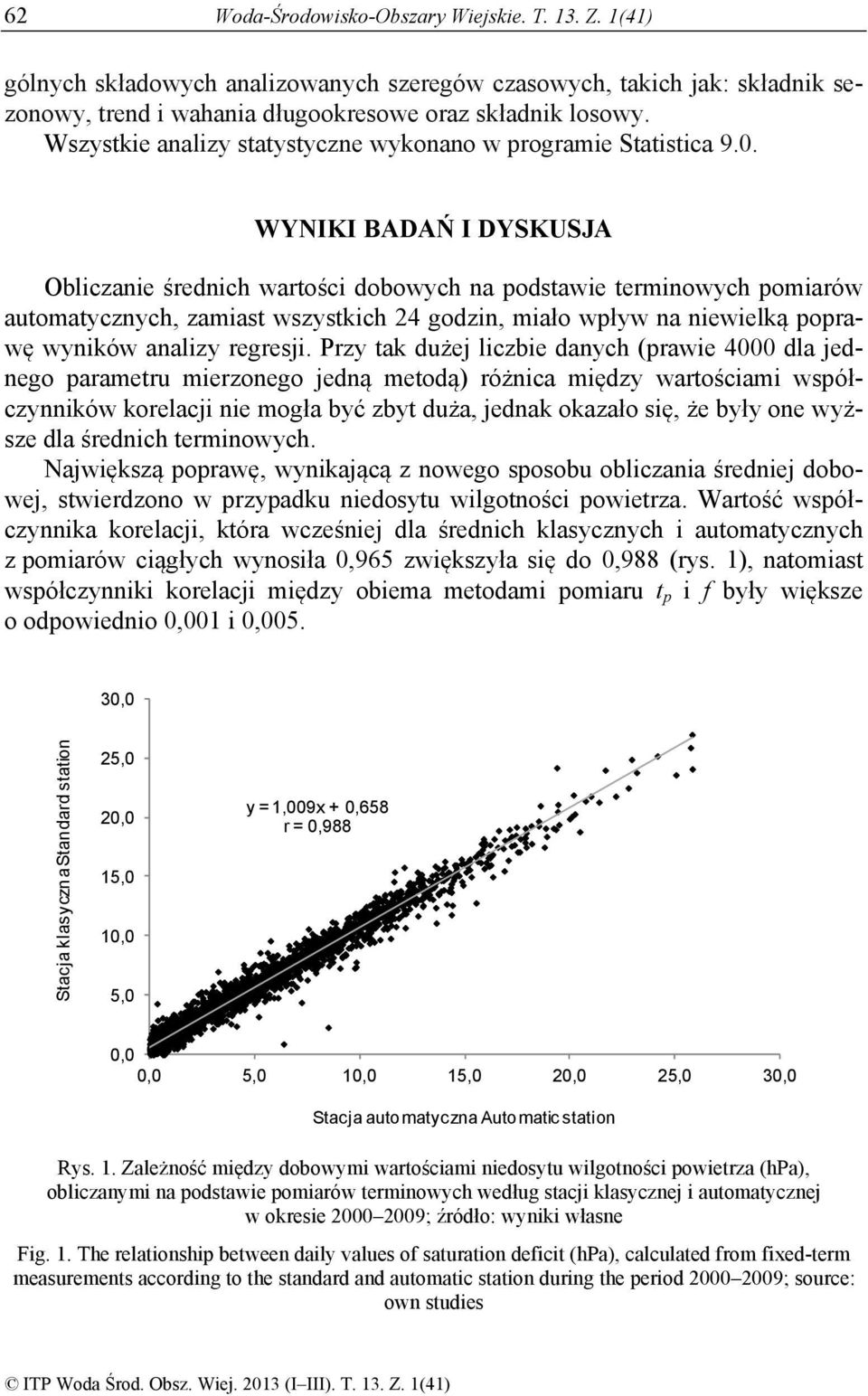 . WYNIKI BADAŃ I DYSKUSJA Obliczanie średnich wartości dobowych na podstawie terminowych pomiarów automatycznych, zamiast wszystkich 24 godzin, miało wpływ na niewielką poprawę wyników analizy