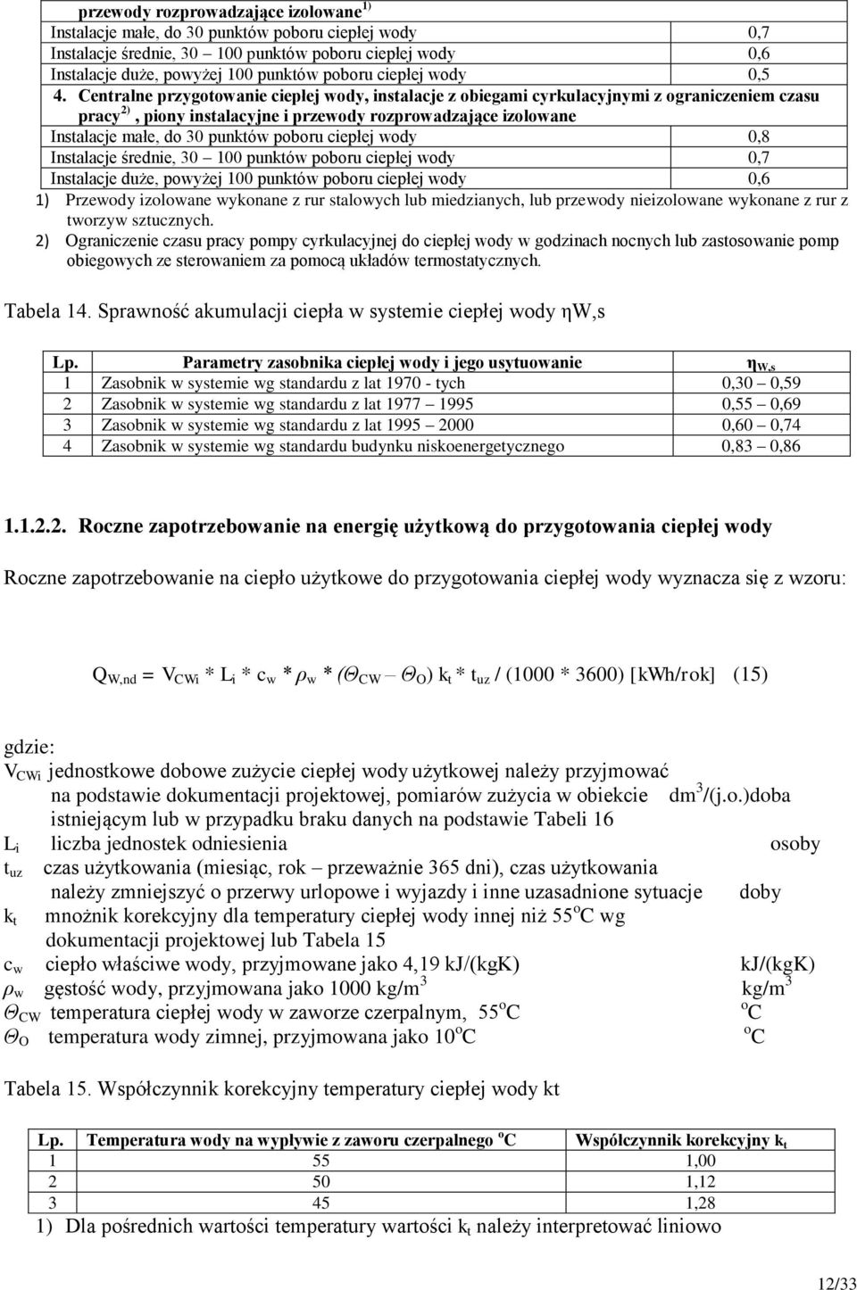 Centralne przygotowanie ciepłej wody, instalacje z obiegami cyrkulacyjnymi z ograniczeniem czasu pracy 2), piony instalacyjne i przewody rozprowadzające izolowane Instalacje małe, do 30 punktów