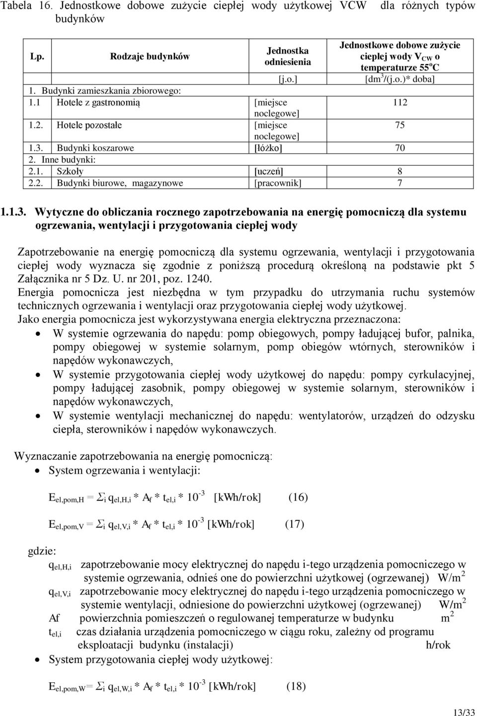 1 Hotele z gastronomią [miejsce 112 noclegowe] 1.2. Hotele pozostałe [miejsce 75 noclegowe] 1.3. Budynki koszarowe [łóżko] 70 2. Inne budynki: 2.1. Szkoły [uczeń] 8 2.2. Budynki biurowe, magazynowe [pracownik] 7 1.