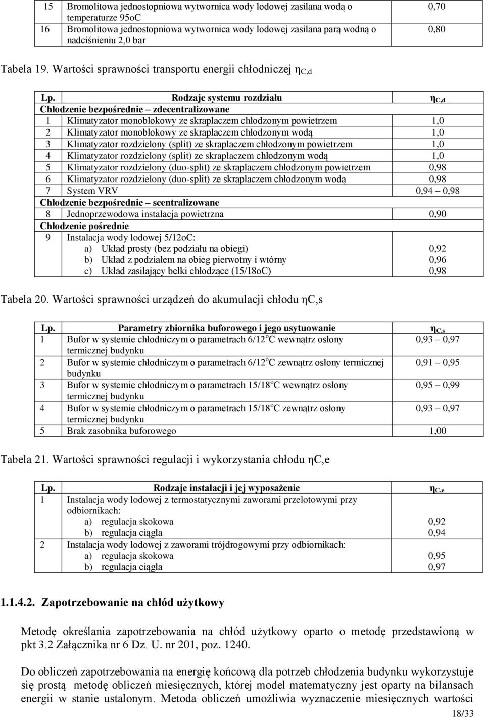 Rodzaje systemu rozdziału η C,d Chłodzenie bezpośrednie zdecentralizowane 1 Klimatyzator monoblokowy ze skraplaczem chłodzonym powietrzem 1,0 2 Klimatyzator monoblokowy ze skraplaczem chłodzonym wodą