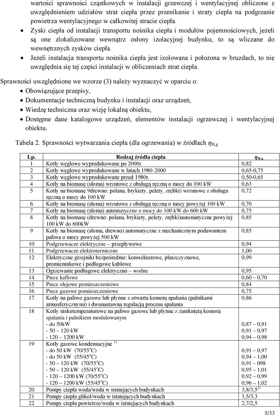 Zyski ciepła od instalacji transportu nośnika ciepła i modułów pojemnościowych, jeżeli są one zlokalizowane wewnątrz osłony izolacyjnej budynku, to są wliczane do wewnętrznych zysków ciepła.