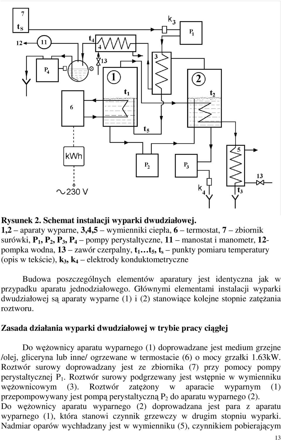 punkty pomiaru temperatury (opis w tekście), k 3, k 4 elektrody konduktometryczne Budowa poszczególnych elementów aparatury jest identyczna jak w przypadku aparatu jednodziałowego.