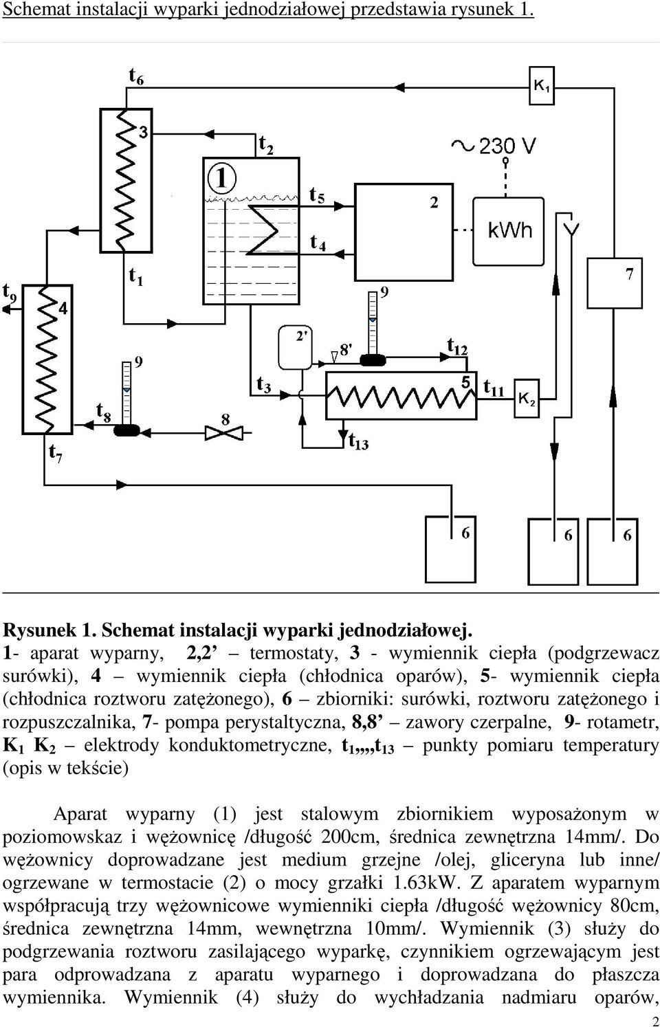 roztworu zatężonego i rozpuszczalnika, 7- pompa perystaltyczna, 8,8 zawory czerpalne, 9- rotametr, K 1 K 2 elektrody konduktometryczne, t 1,,,,t 13 punkty pomiaru temperatury (opis w tekście) Aparat