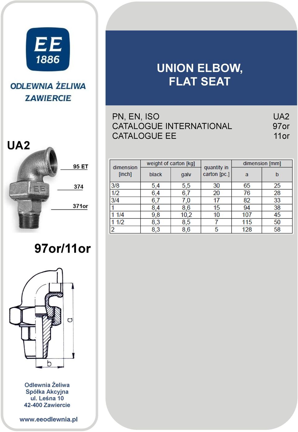 UA2 UA2 97or