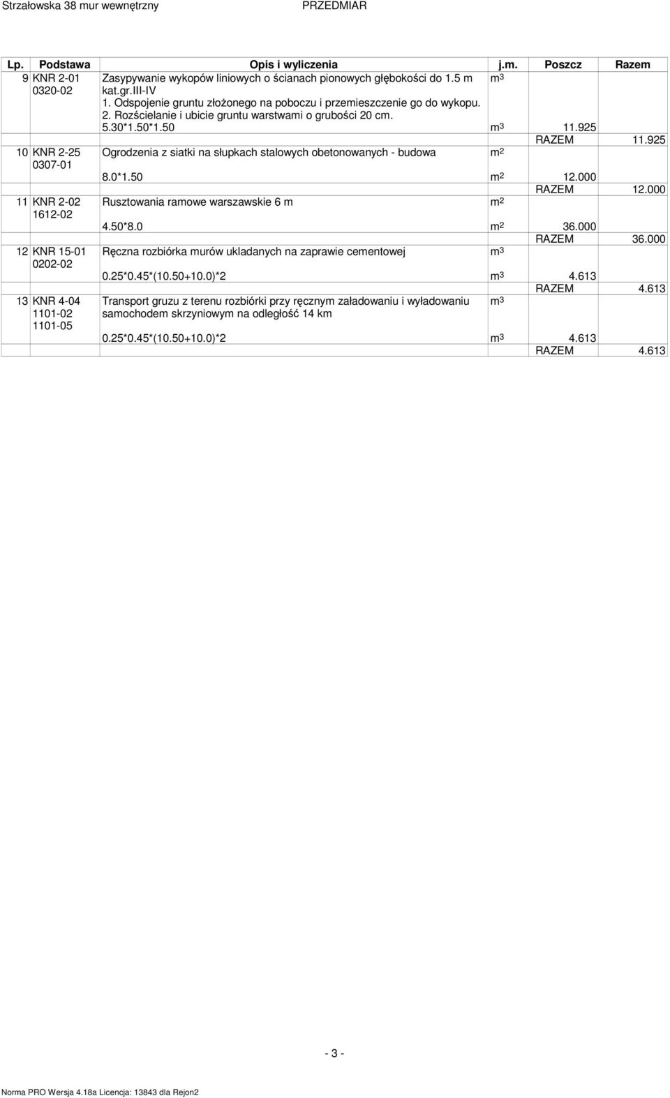 925 10 KNR 2-25 0307-01 11 KNR 2-02 1612-02 12 KNR 15-01 0202-02 13 KNR 4-04 1101-02 1101-05 Ogrodzenia z siatki na słupkach stalowych obetonowanych - budowa m 2 11.925 8.0*1.50 m 2 12.000 12.
