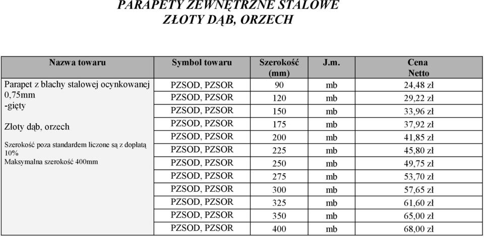 liczone są z dopłatą 10% Maksyma