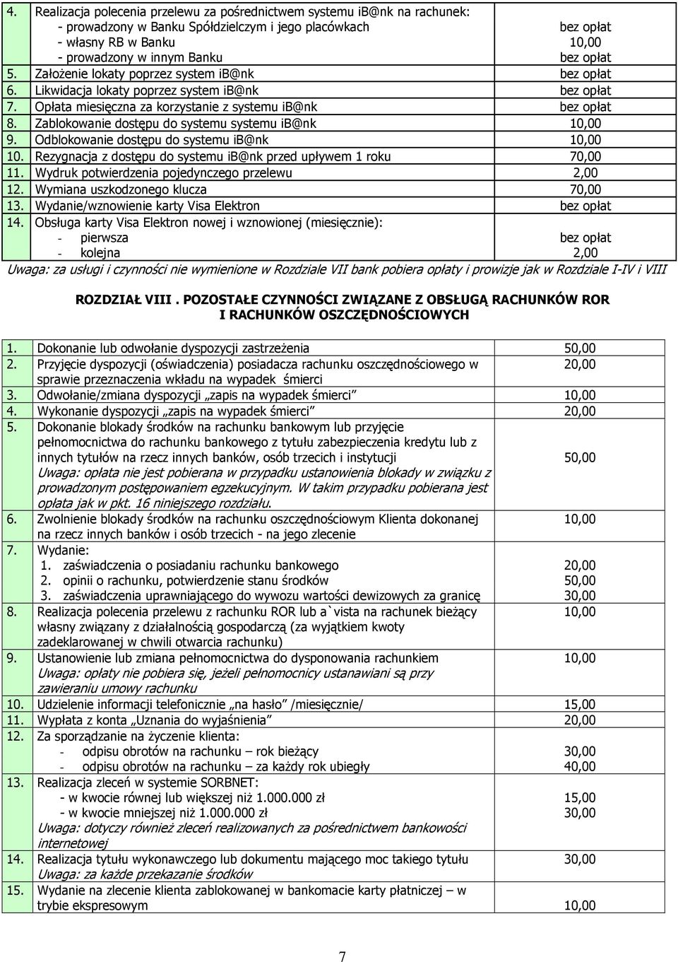 Odblokowanie dostępu do systemu ib@nk 10. Rezygnacja z dostępu do systemu ib@nk przed upływem 1 roku 70,00 11. Wydruk potwierdzenia pojedynczego przelewu 2,00 12. Wymiana uszkodzonego klucza 70,00 13.