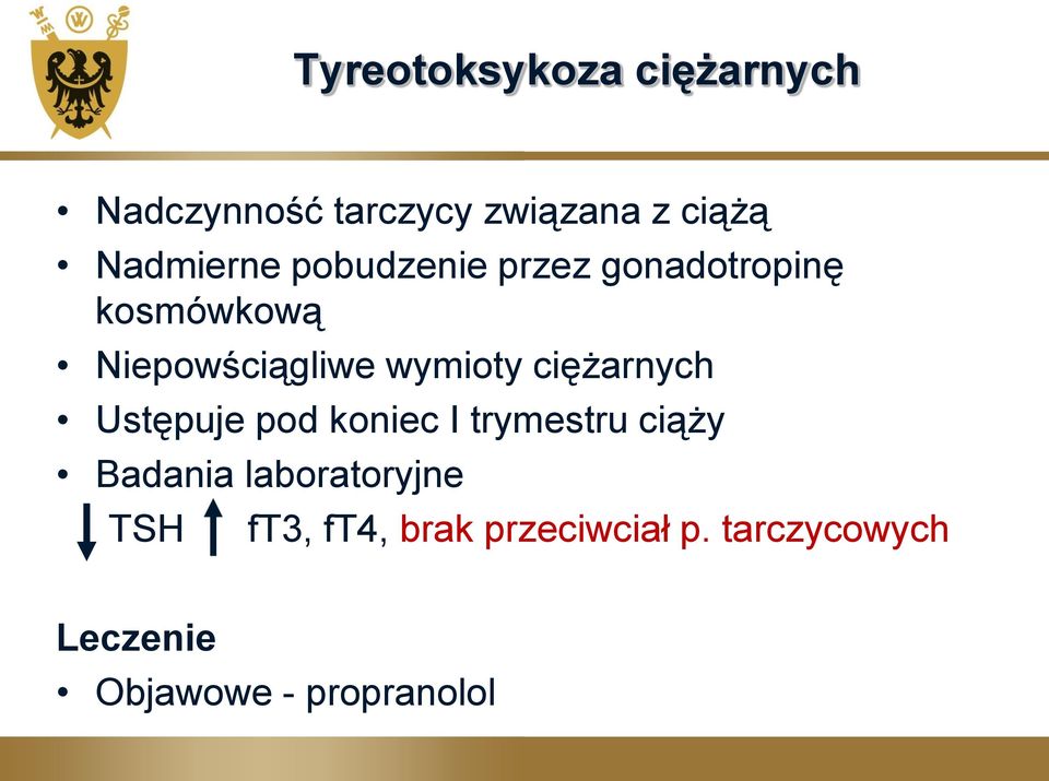 wymioty ciężarnych Ustępuje pod koniec I trymestru ciąży Badania