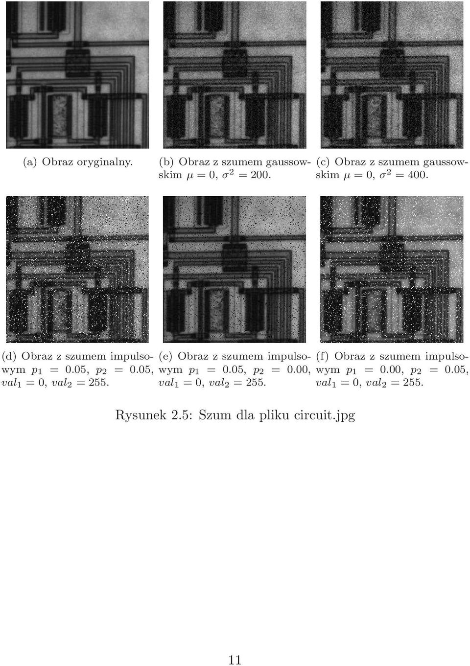 05, val 1 = 0, val 2 = 255. (e) Obraz z szumem impulsowym p 1 = 0.05, p 2 = 0.