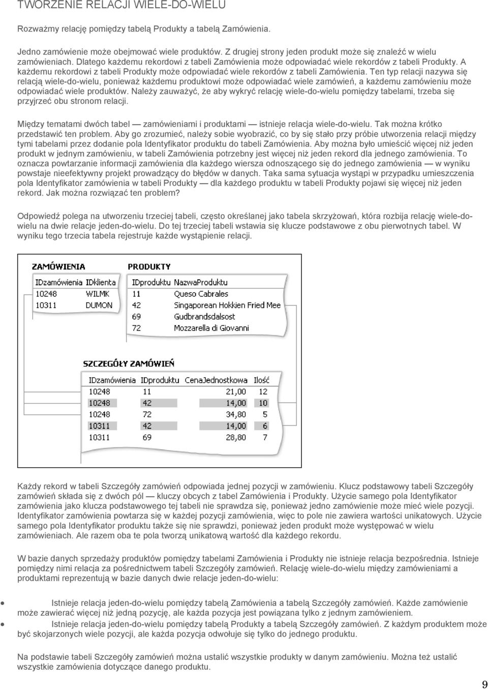 A każdemu rekordowi z tabeli Produkty może odpowiadać wiele rekordów z tabeli Zamówienia.